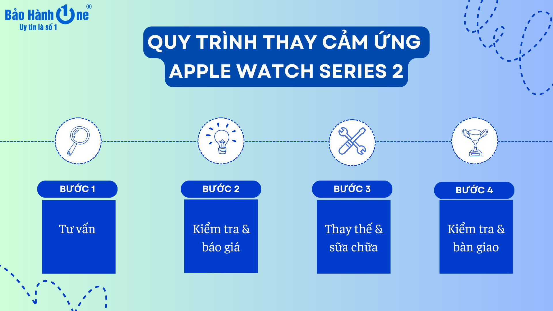 Quy trình thay cảm ứng Apple Watch Series 2 nhanh chóng, lấy liền