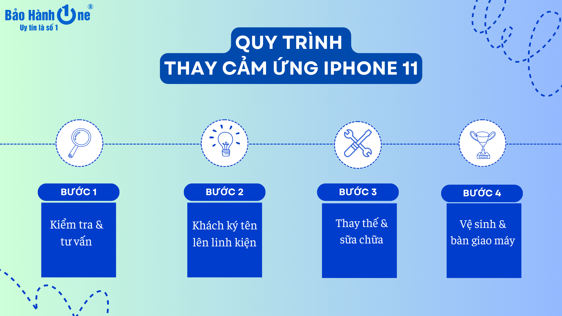 Quy trình thay cảm ứng iPhone 11 tại Bảo Hành One