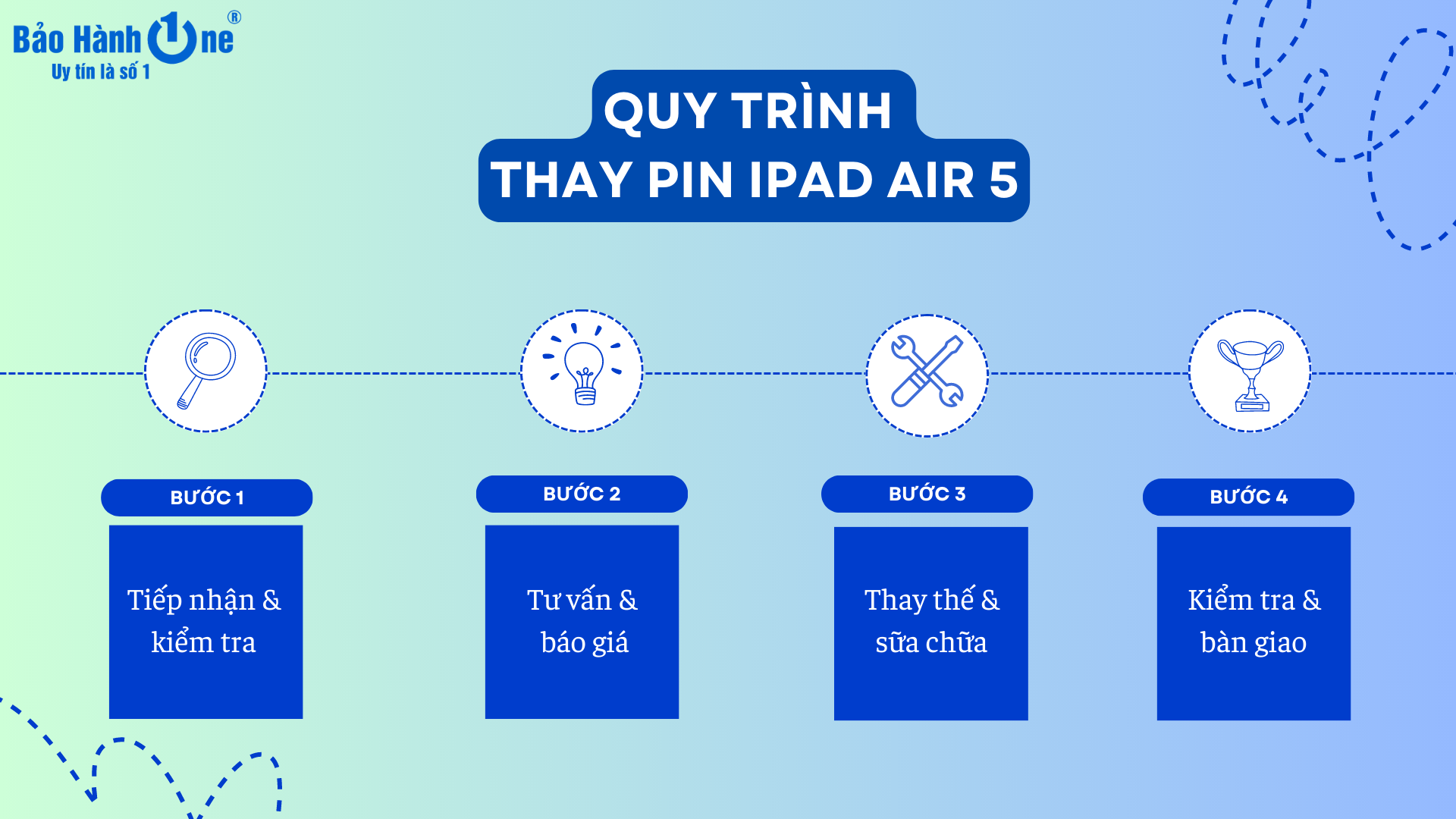 Quy trình thay pin iPad Air 5 uy tín, chính hãng tại Bảo Hành One