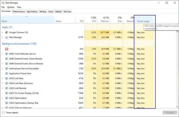 tại sao laptop mau hết pin