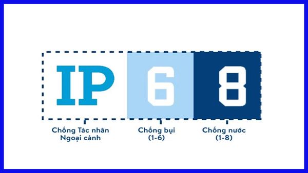 điện thoại chống nước chống va đập samsung