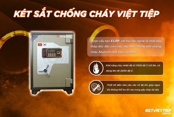 két sắt điện tử siêu cường kvtsc188dt
