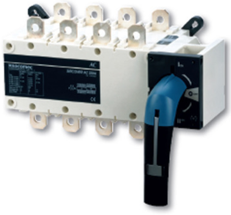 Sự khác nhau giữa MTS và SIRCO