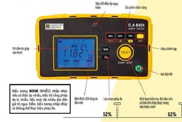 Các thông số trên thiết bị đo điện trở tiếp địa và cách đo điện trở tiếp địa