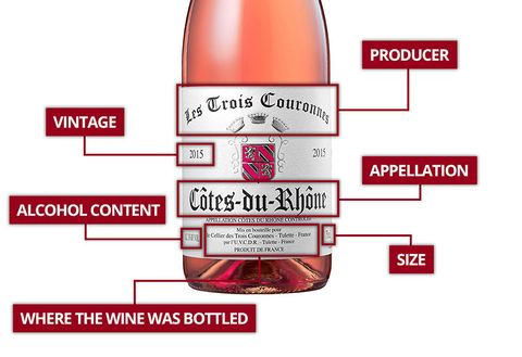 Những thông tin bắt buộc trên nhãn chai Rượu vang