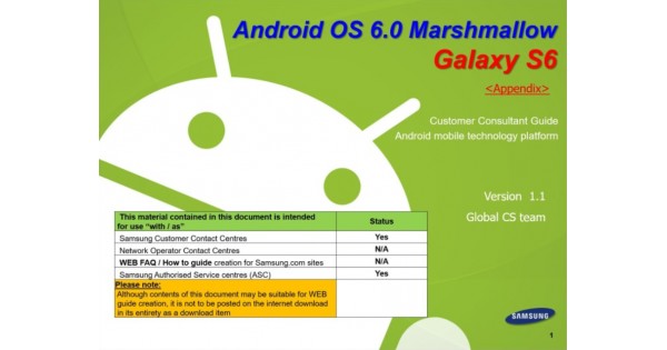 lo-trinh-nang-cap-android-6-0-marshmallow-danh-cho-cac-thiet-bi-samsung