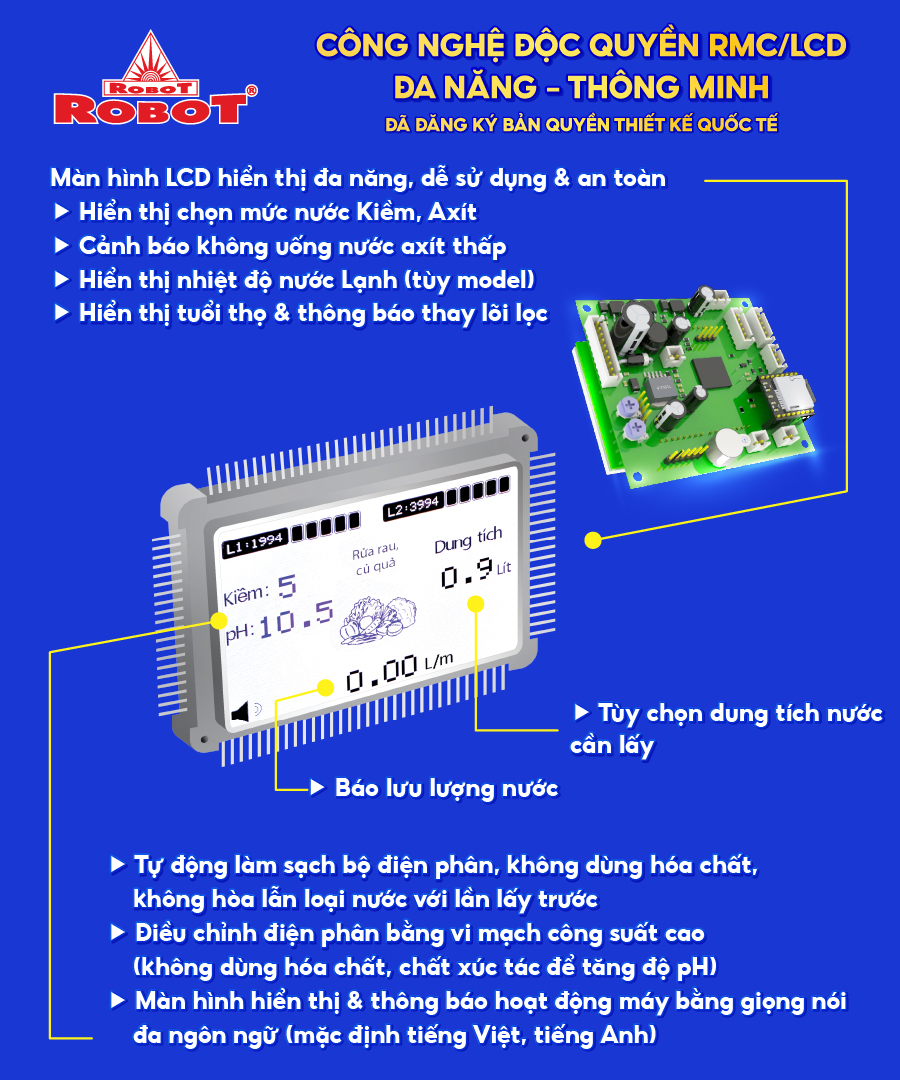 công nghệ RMC/LCD độc quyền từ nhà sản xuất ROBOT