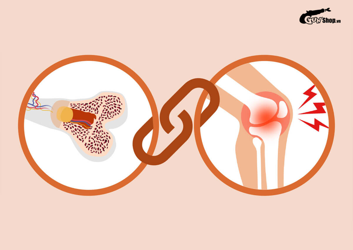 Tuổi thọ của người cắt tử cung và buồng trứng có giảm không?