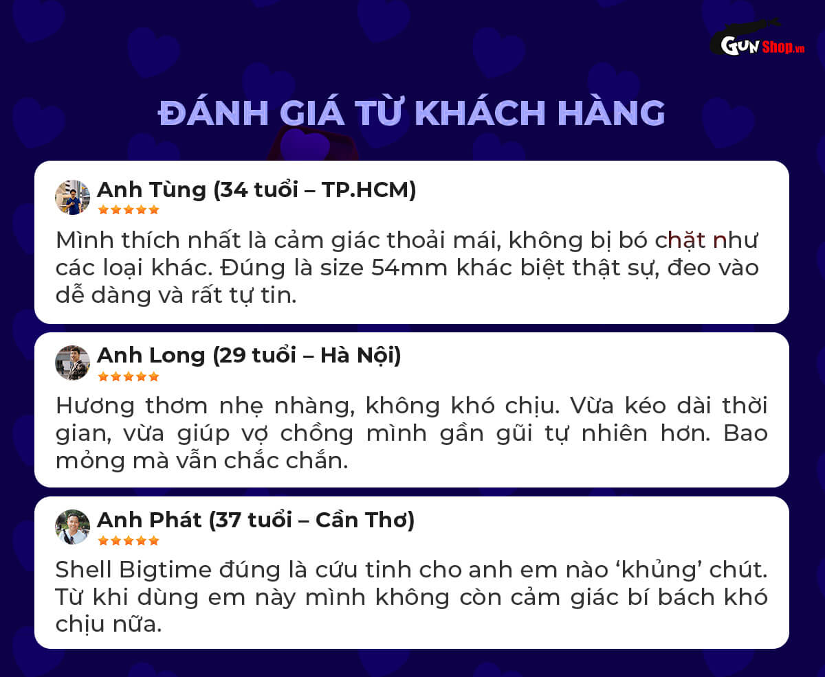 Đánh giá bao cao su Shell Bigtime - Hộp 3 cái từ khách hàng