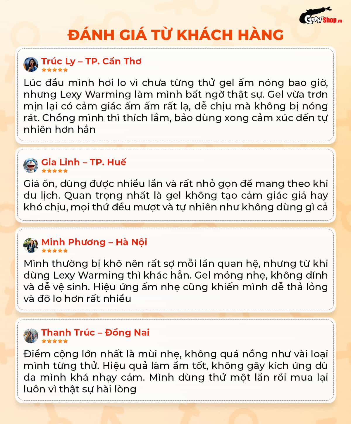 Đánh giá gel bôi trơn Lexy Warming ấm nóng từ người dùng Gunshop