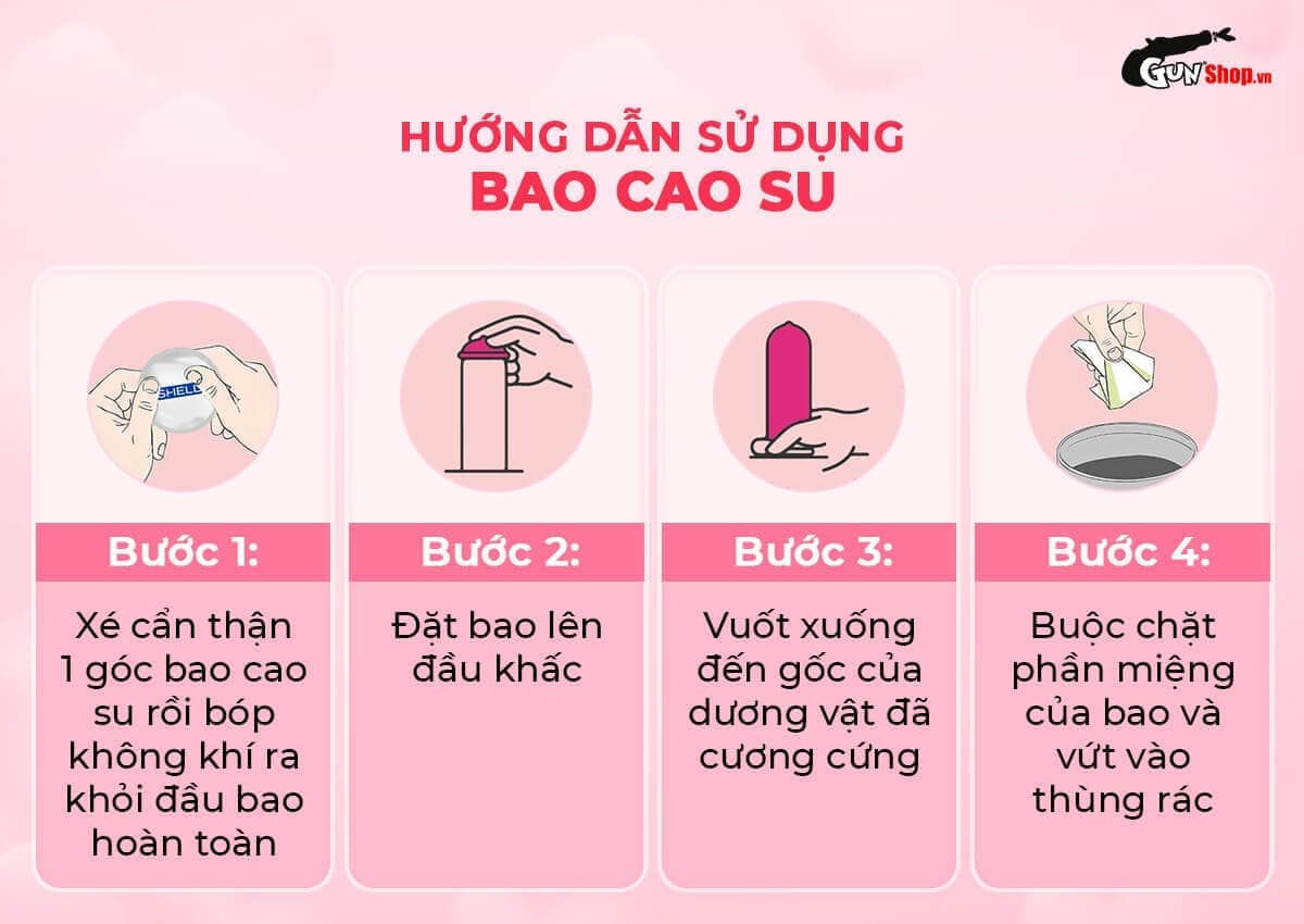Hướng dẫn cách sử dụng bao cao su Shell Bigtime - Hộp 3 cái