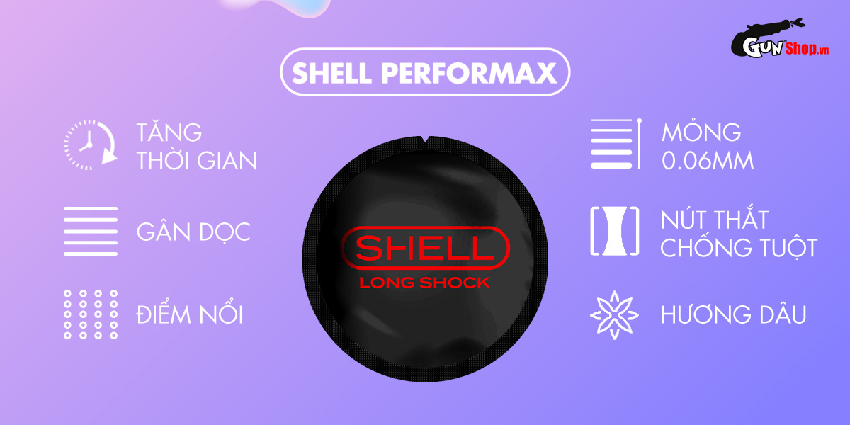 Bao cao su Shell Triple Mix cao cấp - chính hãng - giá rẻ tại Gunshop
