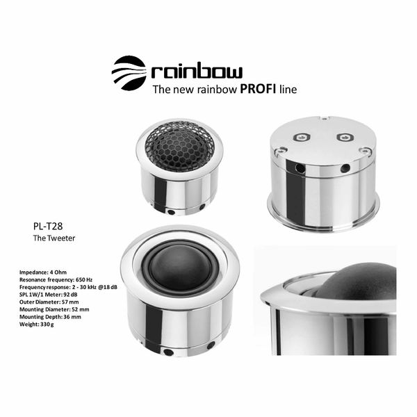 Jual Rainbow Profi Line Component Kits Active Speaker 3 Way | Shopee Indonesia