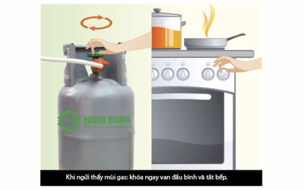 Cách xử lý gas an toàn khi phát hiện rò rỉ khí gas