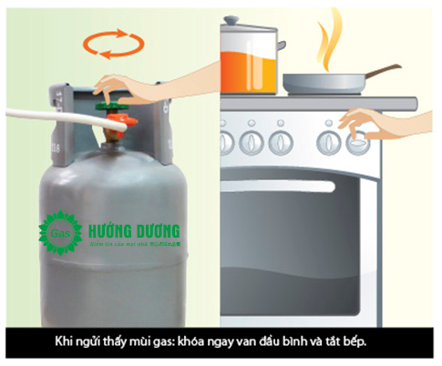HƯỚNG DẪN CÁCH XỬ LÝ RÒ RỈ GAS