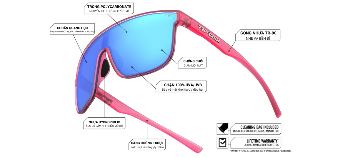 Kính sanctum xl Công nghê