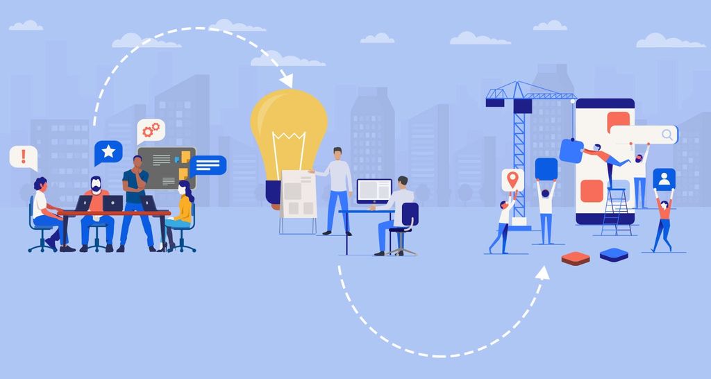 Sự Khác Nhau Giữa MVP POC và Prototype Là Gì?