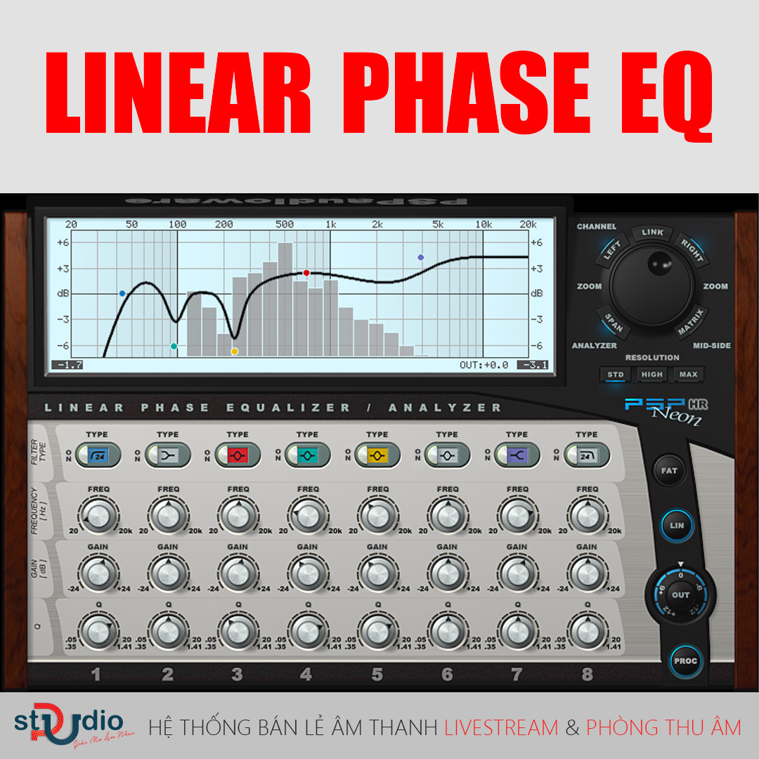 linear-phase-eq-v-nh-ng-y-u-t-quan-tr-ng