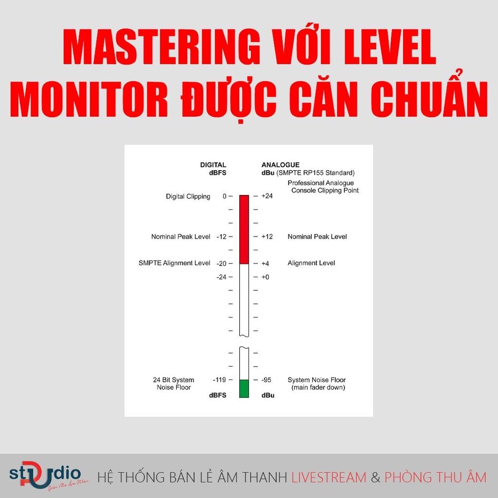 mastering-voi-level-monitor-da-duoc-can-chuan