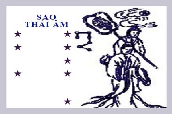 Sao Thái Âm là gì & Các tuổi sao Thái Âm 2024 chiếu mệnh