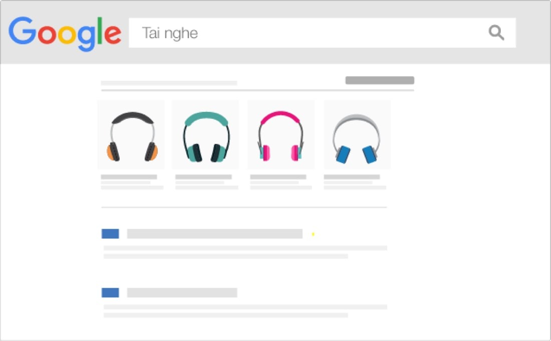Quảng cáo mua sắm của Google