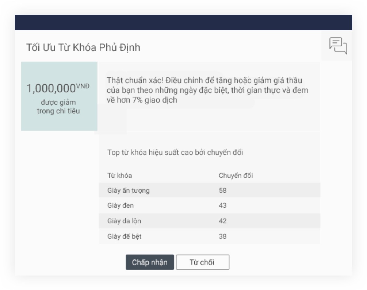 Thao tác chỉ với một cú nhấp chuột