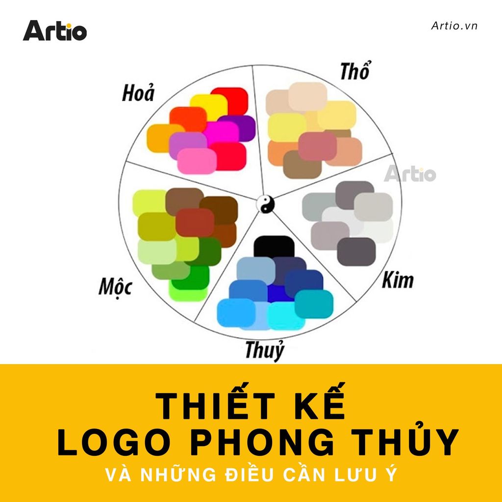 Thiết kế logo phong thủy và những điều cần lưu ý | Artio Media