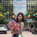 ThS. NGUYỄN THỊ PHƯƠNG CHI