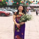 ThS. NGUYỄN THỊ MAI HIÊN
