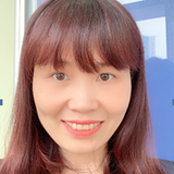 ThS. NGUYỄN NGỌC HÀ