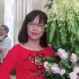 ThS. PHẠM THỊ TUYẾT HẠNH