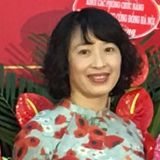 ThS. TRẦN THỊ LIÊN HƯƠNG