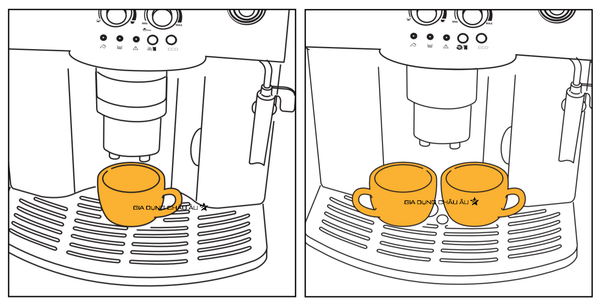 Hướng dẫn sử dụng máy pha cà phê Esam4000 B