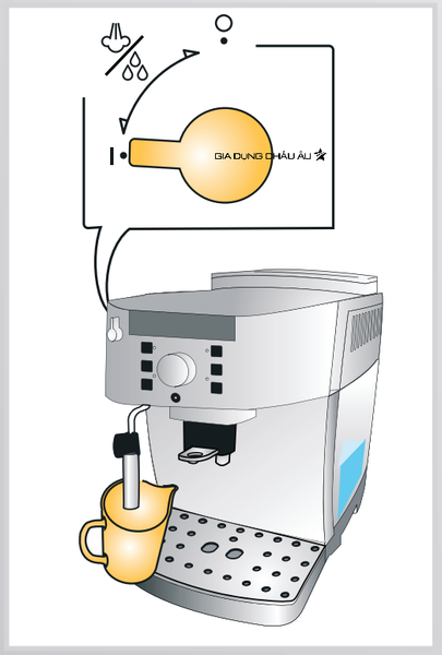 Hướng dẫn sử dụng vòi đánh sữa máy pha cafe văn phòng Delonghi Ecam22.110.SB