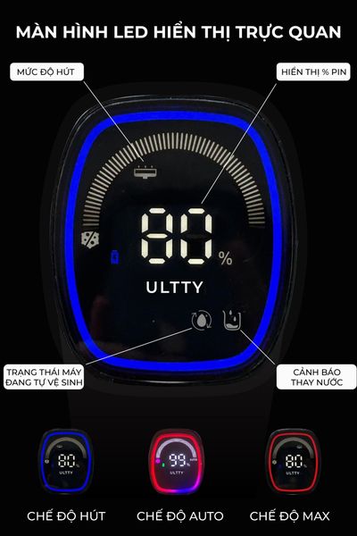 Màn hình LED của cây hút bụi lau nhà Ultty SCW 18