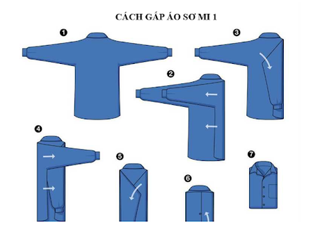 7 Cách gấp áo sơ mi cực đơn giản giúp sơ mi luôn phẳng phiu