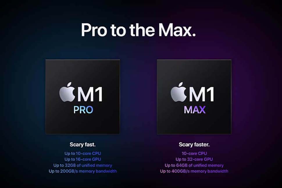 MacBook Pro 16-inch 2021 M1 Pro 16GB Ram 1TB SSD
