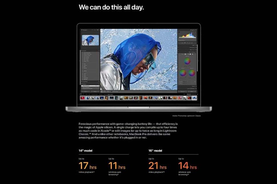 Macbook Pro 16-inch 2021 M1 Pro 512GB