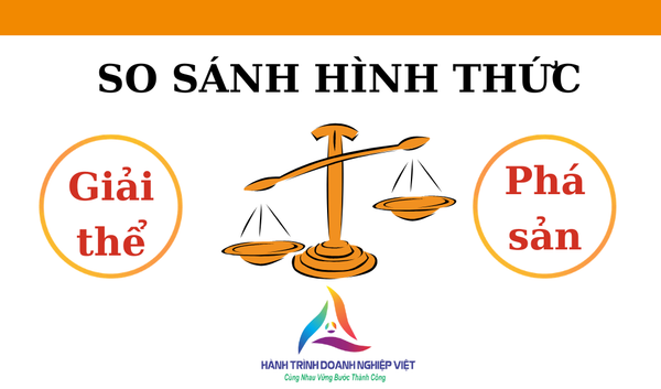 So sánh hình thức giải thể và phá sản doanh nghiệp