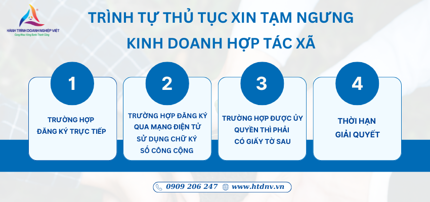 thu-tuc-tam-ngung-kinh-doanh-hop-tac-xa