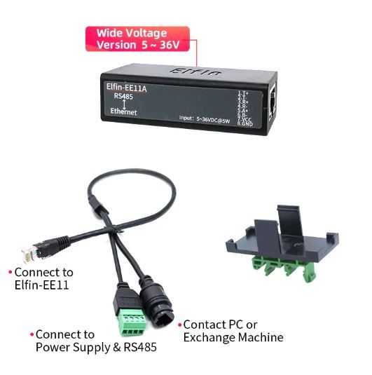 Bộ chuyển đổi kết nối mạng Ethernet sang RS485 Modbus RTU E11