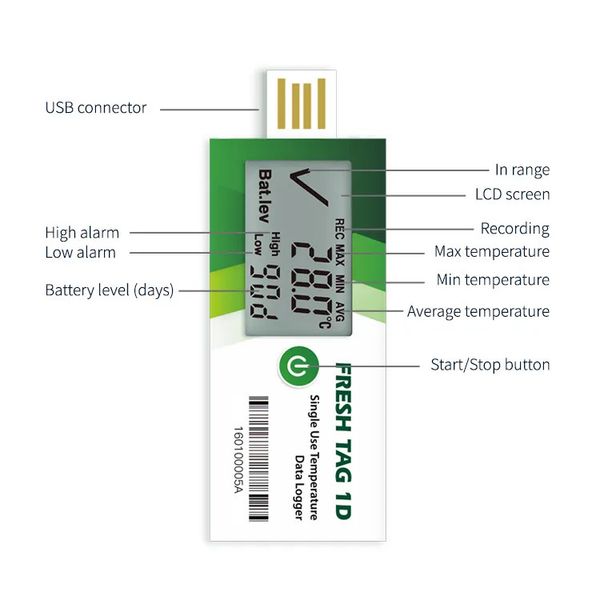 Bộ ghi nhiệt độ USB Fresh tag 1D ( Nhiệt kế tự ghi LCD )