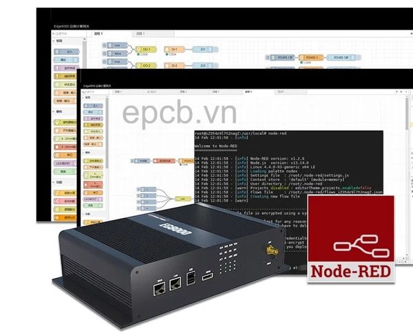 Edge computing Node Red Gateway EG8000