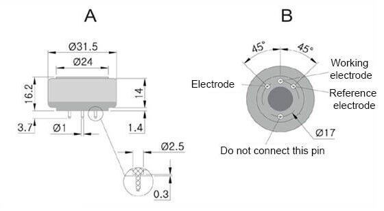 Cảm biến điện hóa (Electrochemical Sensors)