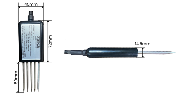 EP-EVN-SOIL-01-Kich thuoc