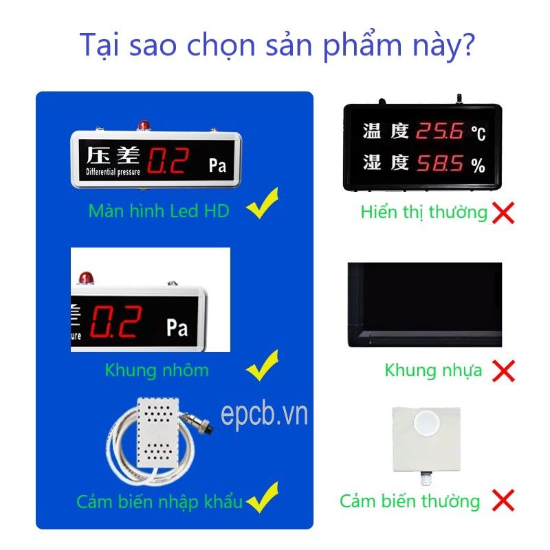 Đồng hồ Led đo áp suất tích hợp cảnh báo ES-HTP818