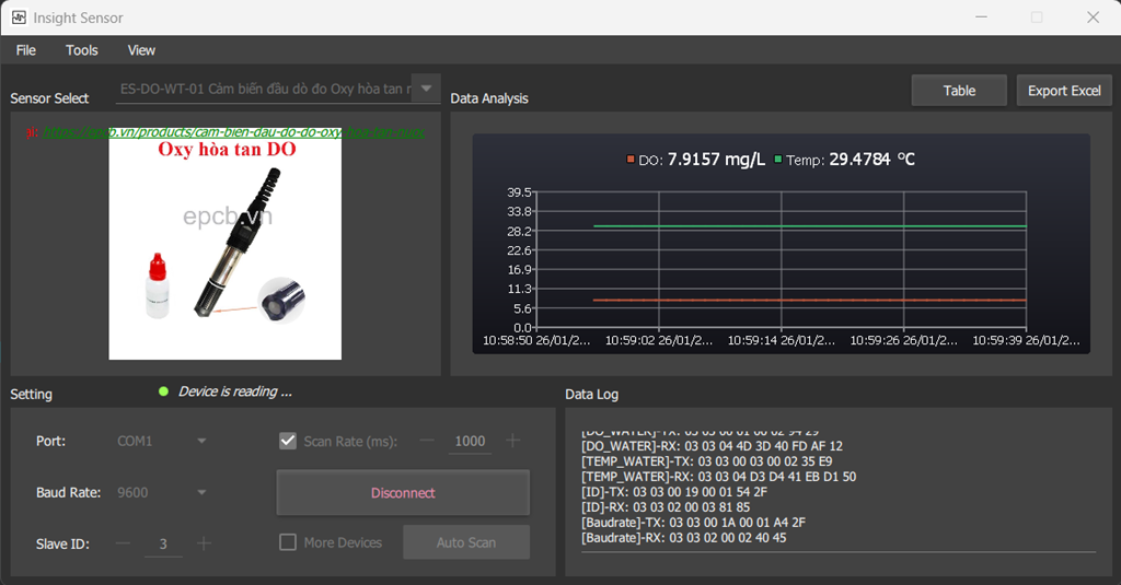 Vẽ biểu đồ và lưu trữ data logger ES-DO-WT-01 sử dụng Insight Sensor