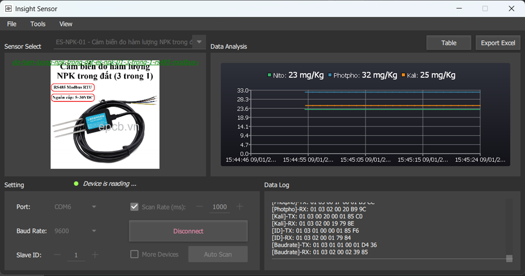 Vẽ biểu đồ và lưu trữa data logger ES-NPK-01 sử dụng Insight Sensor