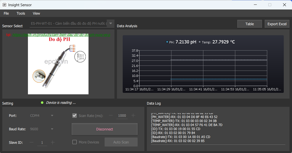 Vẽ biểu đồ và lưu trữ data logger ES-PH-WT-01 sử dụng Insight Sensor
