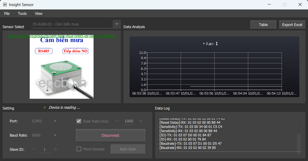 Vẽ biểu đồ và lưu trữ data logger ES-RAIN-02 sử dụng Insight Sensor
